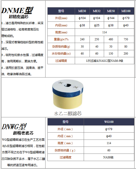 真空濾油機濾芯 真空濾油機濾芯